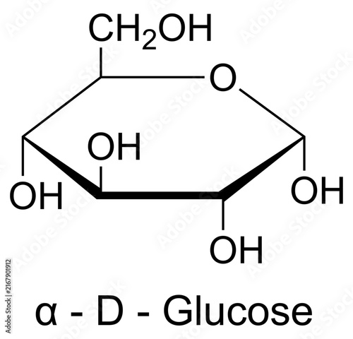Картината върху платно Alpha-D-Glucose Haworth Projection Ring Chemical Structure