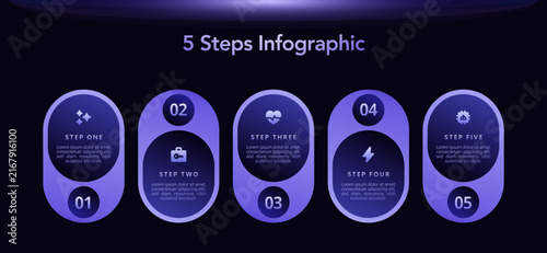 Modern 5 option flowchart infographic, sleek workflow layout, dark background, bright neon glow, futuristic glassmorphism, website design, data presentation, business process, visual information