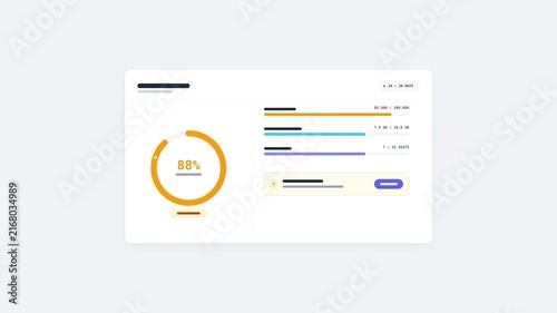 Wireframe usage meter with circular gauge filling toward quota and