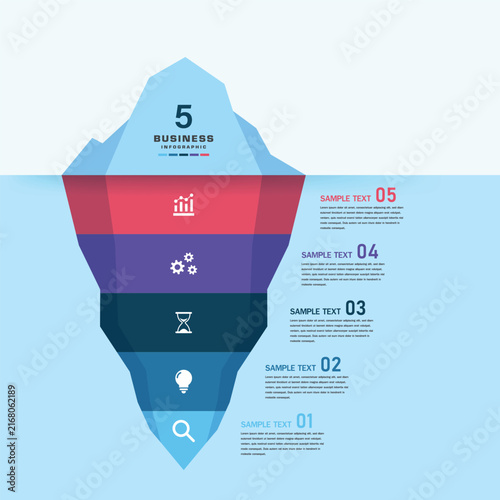 Business Infographic Iceberg Five Levels Visible Hidden Concepts Workflow Template