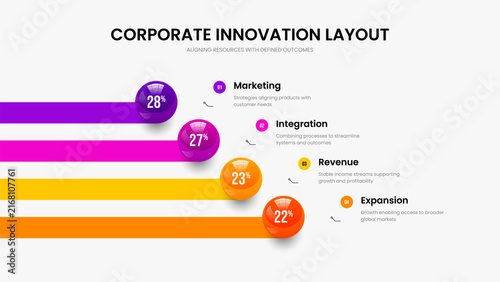 Modern Forecast Four Option Diagram Slideshow Template. Creative Insight Presentation Design Vector Illustration. Minimalist Profile 4 Element Infographic Slide Layout.