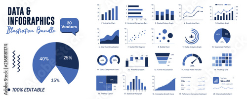 Canvastavla Data and infographics bundle with pie chart bar graphs and line charts in blue