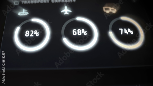 Foto Transport capacity gauges reading 82 68 and 74 percent