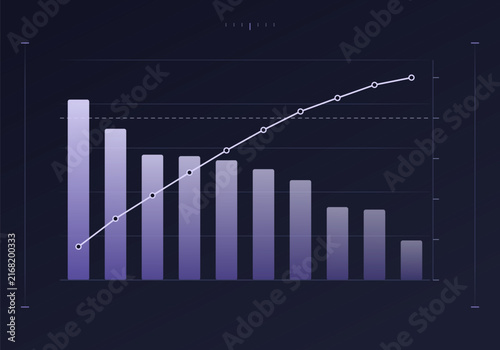 Pareto chart with sorted bars and cumulative percentage line on dark background