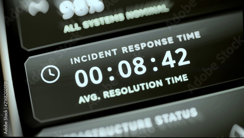 Plakat w ramie Incident response timer showing average resolution