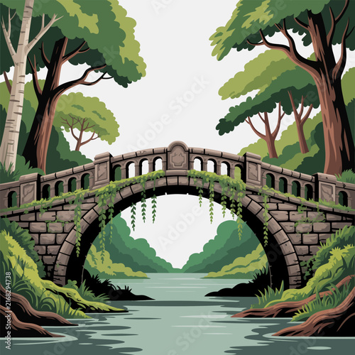 Scenic Bridge Over River in a Peaceful Green Park Landscape with Lush Trees and Serene Water Reflection