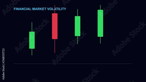 Financial market volatility animated candlestick chart showing stock trading trends and price fluctuations for investment analysis animation 4k