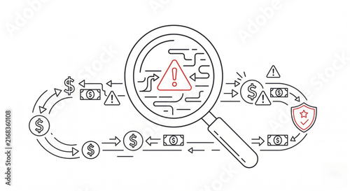 Magnifier workflow icon shows investigation, internal controls, screening workflow, and fraud prevention.