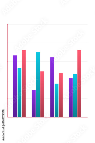Obraz na plátne Grouped bar chart comparing three series across five categories