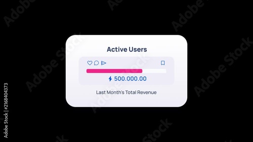 Animated active users widget displays progress bar metric screen. Modern active users graphic updates social engagement. Clean active users visual presents smart concept for mobile app ui.