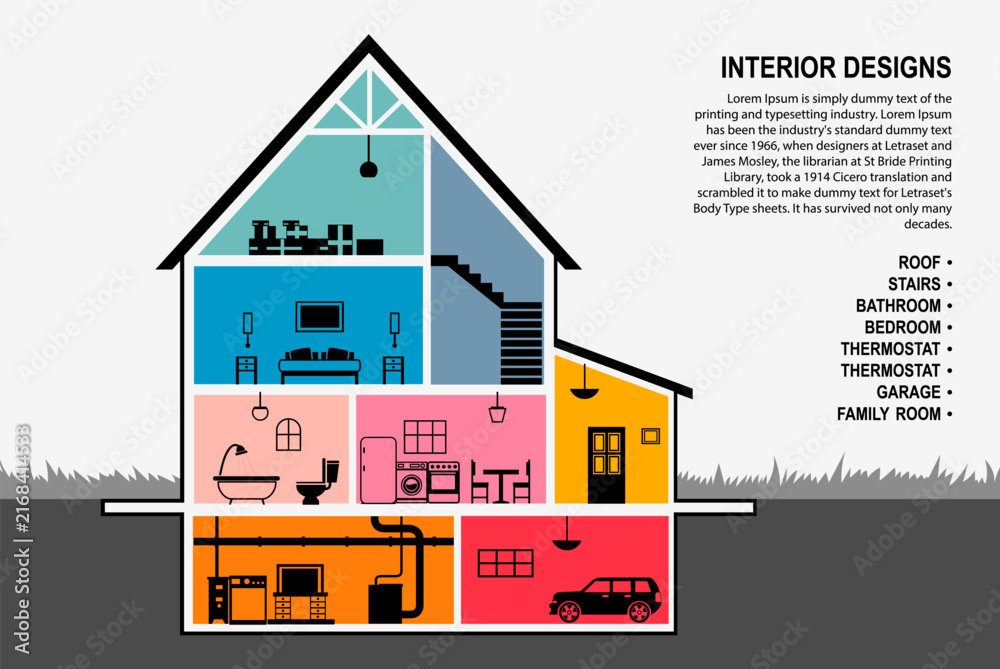 Fototapeta premium Cutaway house. Room inside the house. Infographic concept. Residential model. Building residential vector illustration