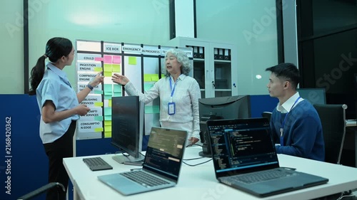 Diverse IT software engineering team discussing project workflow and agile sprint planning on sticky note board