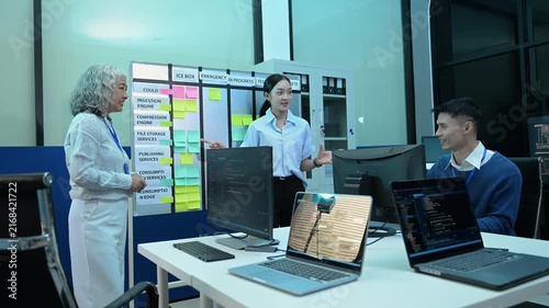Diverse IT software engineering team discussing project workflow and agile sprint planning on sticky note board
