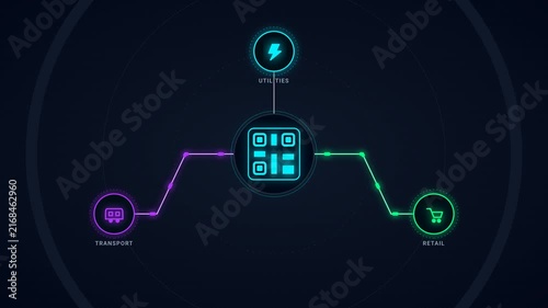 Neon Digital Wallet QR Code Network Fintech Ecosystem Animation