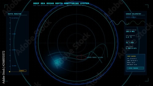 Deep Sea Ocean Depth Monitoring System Digital Interface with Sonar Telemetry Data Visualization