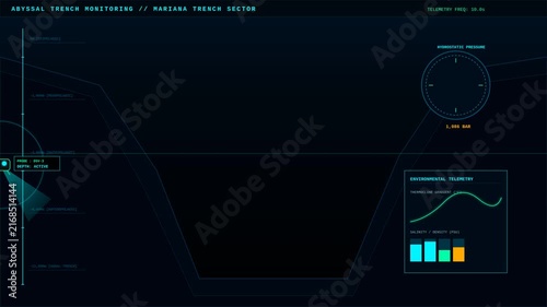 Futuristic Mariana Trench Abyssal Zone Deep Sea Exploration Data Monitor Interface HUD Overlay