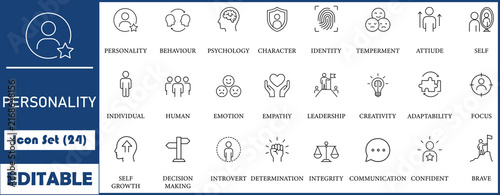 Принти на полотні Personality icon set, containing behavior, psychology, traits, character, identity, temperament, mindset and more