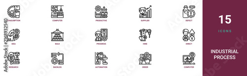 Set of 15 outline web Industrial Process icons such as computer, order, automation, backlog, research, direct, hine vector icons for report, presentation, diagram, web design, mobile app