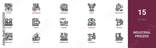 Set of 15 outline web Industrial Process icons such as assembly, flowchart, assembly line, bar chart, prototype, logistics, inventory vector icons for report, presentation, diagram, web design,