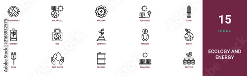Set of 15 outline web Ecology and Energy icons such as recycle, solar cell, eco fuel, save water, plug, earth, magnet vector icons for report, presentation, diagram, web design, mobile app
