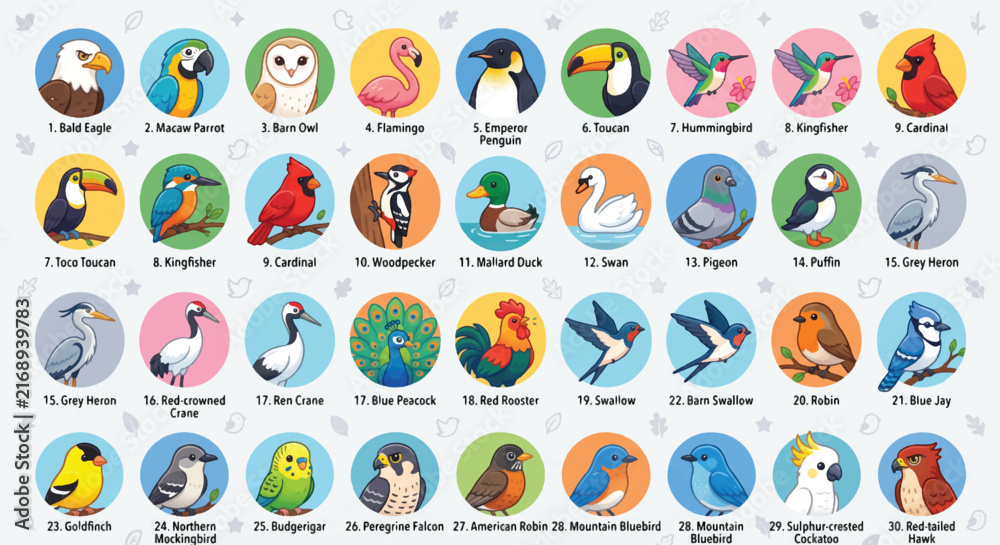 Naklejka premium Diverse Birds and Poultry Avatar Collection, Wildlife Vector Icons