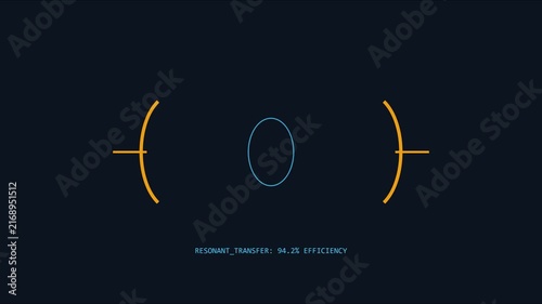 Futuristic hud interface with resonant transfer efficiency data display animation 4k digital technology