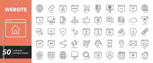 Website  outline icon set. Editable stroke