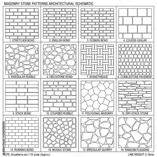 Material legend - A professional collection of architectural hatching patterns and brick wall textures with stone masonry symbols for cad line art