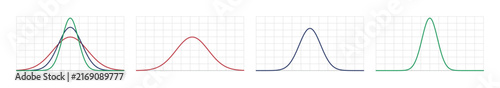 Konstfotografi Statistical Bell Curve Distribution Graph Collection with Overlapping Gaussian P