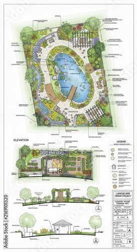 Detailed Architectural Site Plan with Landscape Design.