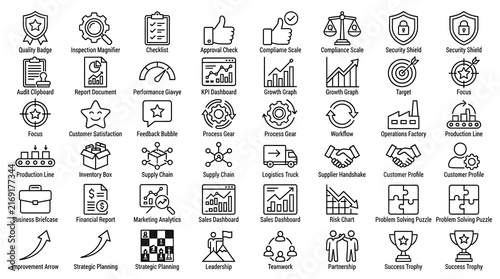 This set of 49 line icons depicts essential business processes, quality metrics, and operational elements including quality badges, reports, and logistics.