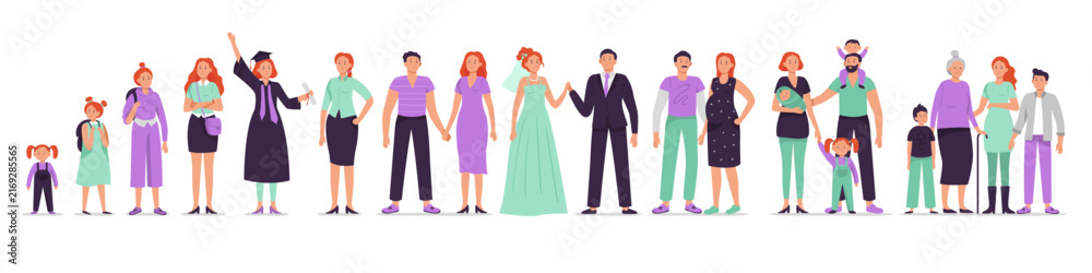 Obraz premium Different ages woman with family