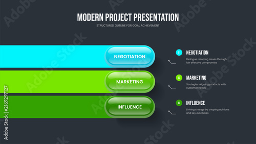 Corporate Analysis Frame Template Vector Illustration. Product Performance Three Step Diagram Slideshow Layout. Modern Innovation 3 Element Infographic Slide Design.