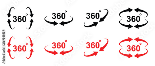 Canvas Print 360 degree vector icon set
