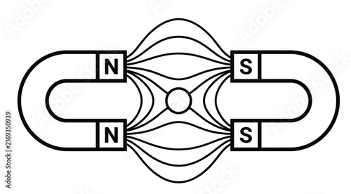 Fotografie Magnetic field diagram with horseshoe magnets, physics experiment vector illustr