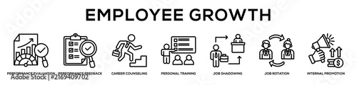 Employee Growth web banner icon illustration concept