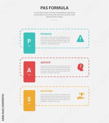 PAS formula infographic outline style with 3 point template with dotted line rectangle with vertical badge for slide presentation