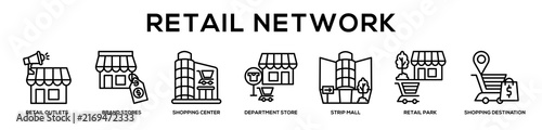 Retail Network web banner icon illustration concept