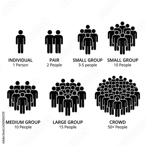 Professional vector infographic featuring human figures illustrating group sizes, from an individual to population growth with a crowd icon and
