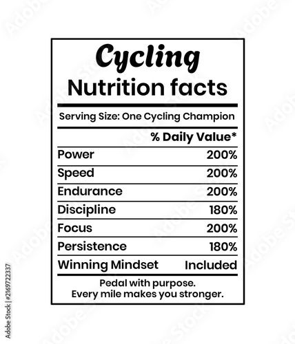 Cycling Athlete Nutrition Graphic, Sports Fuel Facts and Endurance Training Design