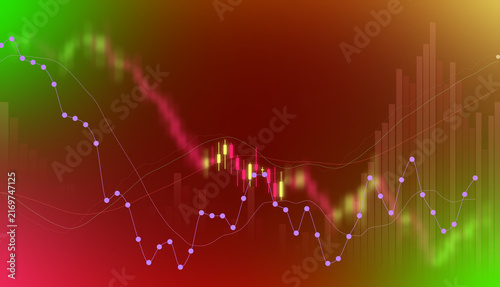Canvastavla A complex financial market visualization with fluctuating candlestick patterns and line graphs against a vibrant gradient background for analysis