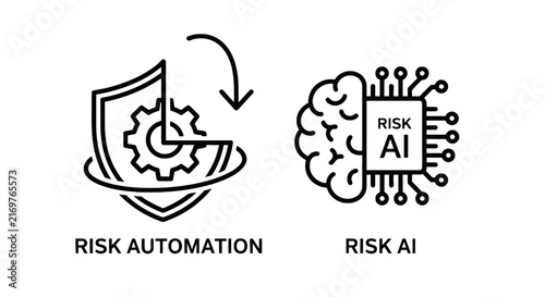 Risk automation and risk AI outline icons vector set showing artificial intelligence security with risk AI cyber security shield gear brain chip