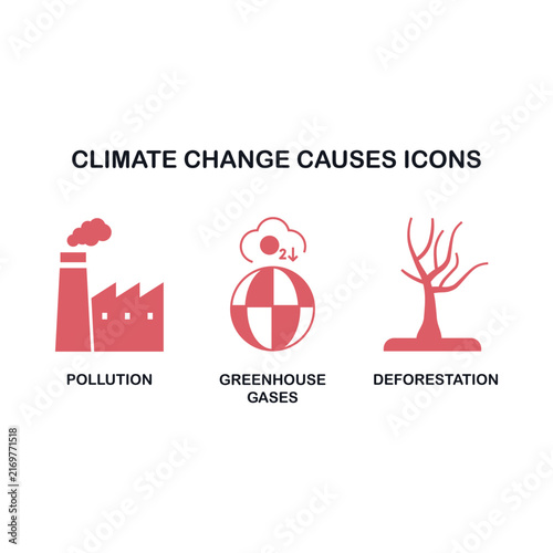 Climate Change Causes Icons – Pollution, Greenhouse Gases and Deforestation Vector Set