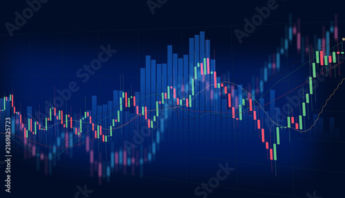 Advanced financial dashboard with complex candlestick patterns and grid lines showing market performance on a dark blue digital background.