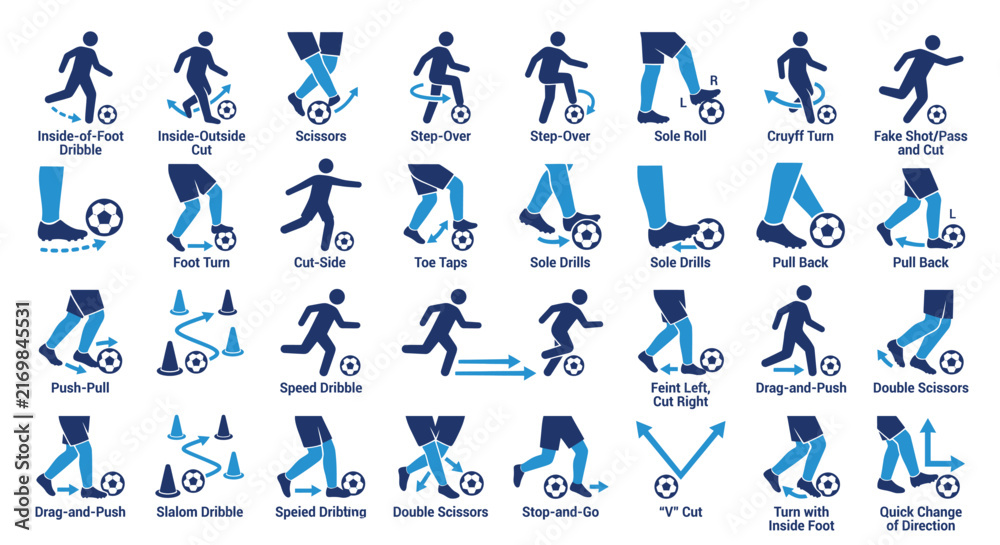 Fototapeta premium Set of soccer dribbling and ball control skills icons, football training techniques, player movements and footwork drills