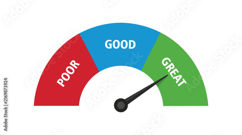 Credit score speedometer gauge with needle pointing to great performance isolated on white background vector.