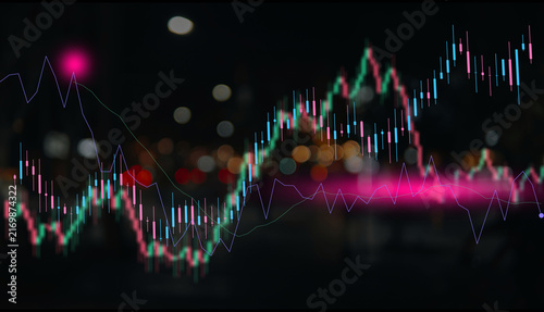 Professional stock market candlestick chart overlaying a blurred city night scene representing financial trading and investment growth.