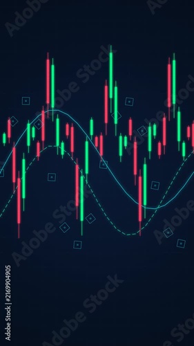 Vertical financial data animation showing candlestick trading charts and indicators for stock market