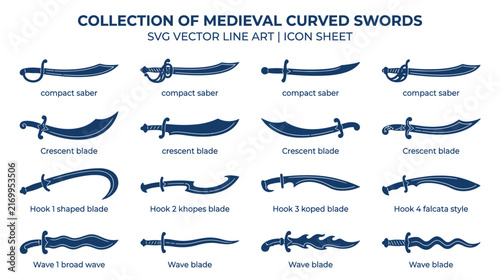 Quadro su tela Medieval Curved Swords Collection Icon Sheet