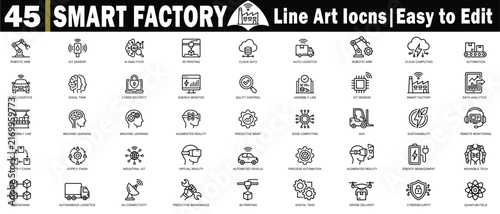 Naklejka Smart factory line art icon set. Featuring industrial automation processes for modern manufacturing technology. Editable Icon. Vector illustration.
